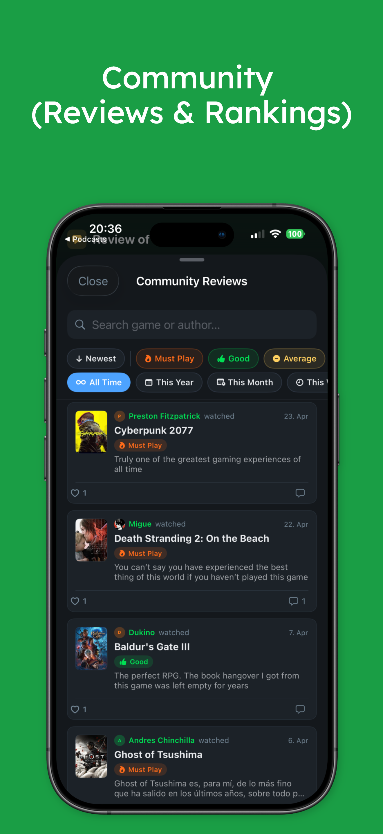 Community reviews